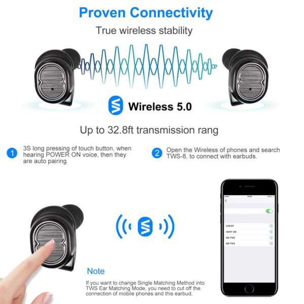 TWS Wireless 5.0 Earbuds IPX4 Touch In-Ear Stereo Earphone Noise Canceling Earpieces 32.8 ft Transmission Range - Image 6